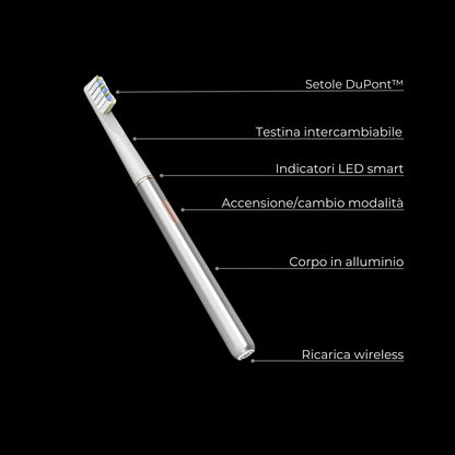 Oralvibes® I L'evoluzione dell'igiene dentale